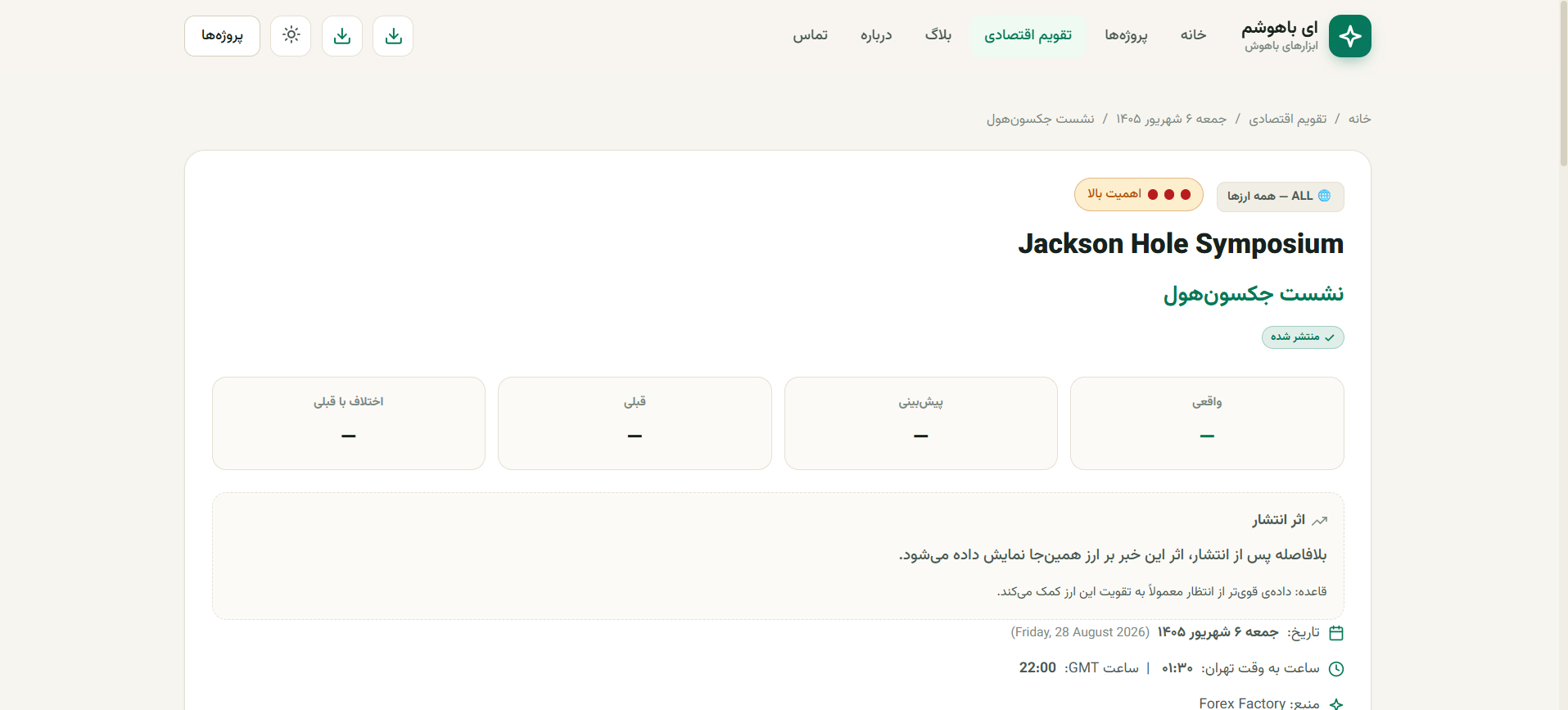 تقویم اقتصادی فارکس آی باهوشم