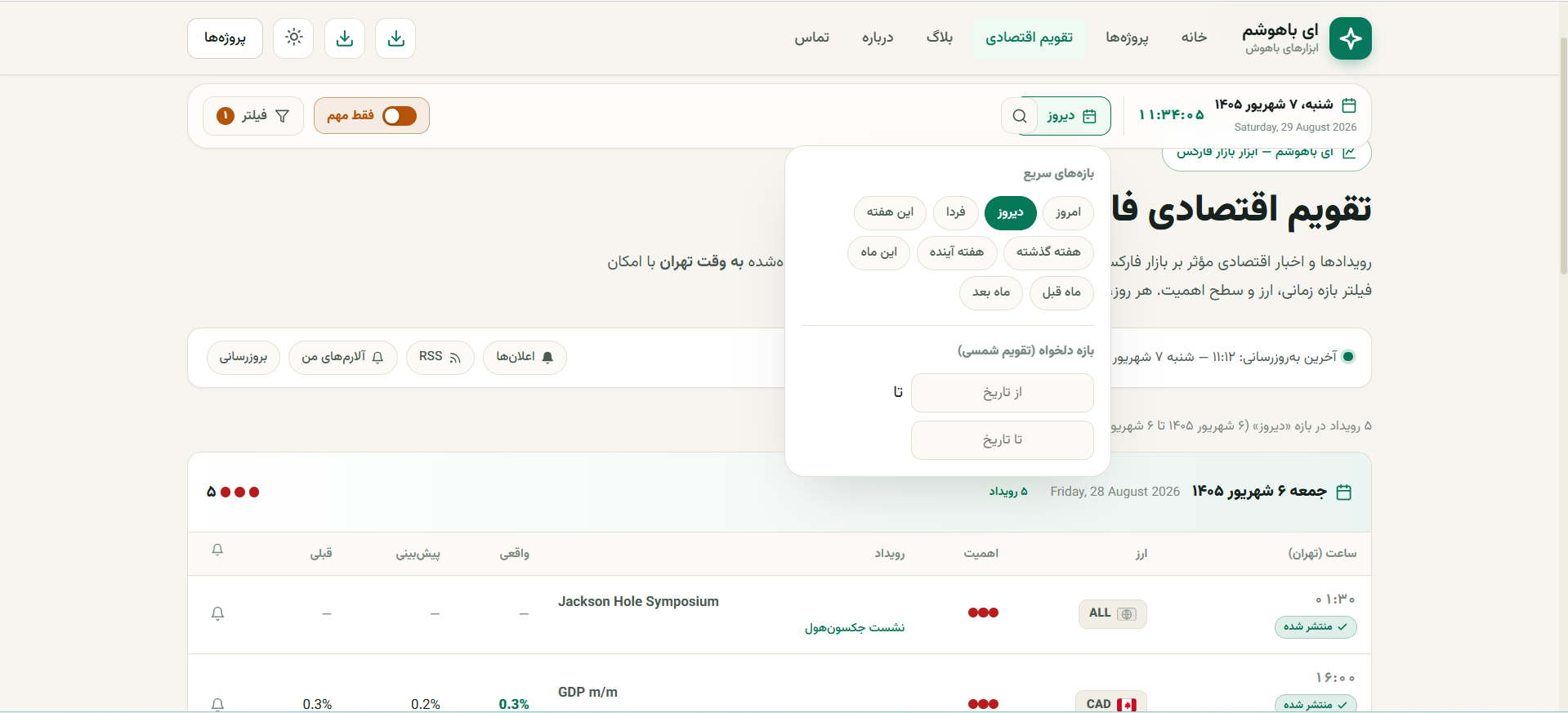 تقویم اقتصادی فارکس آی باهوشم