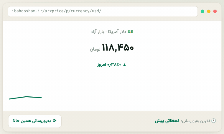 02 currency page
