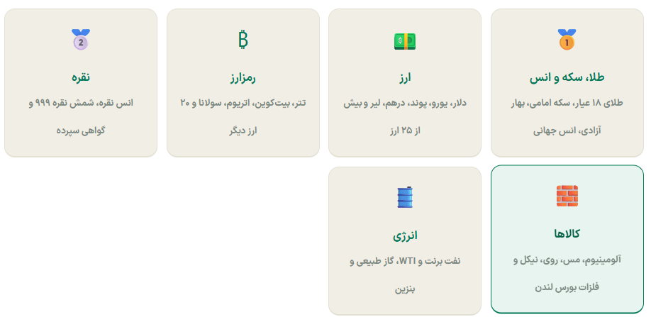 تصویر دسته بندی های ارزپرایس arzprice cat